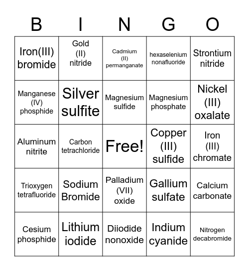 Ionic and Covalent Naming Bingo Card