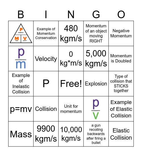 Momentum Bingo Card