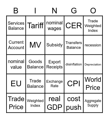 NCEA L2 - Economics Bingo Card