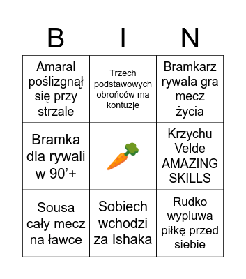 Frajerska przegrana Bingo Card