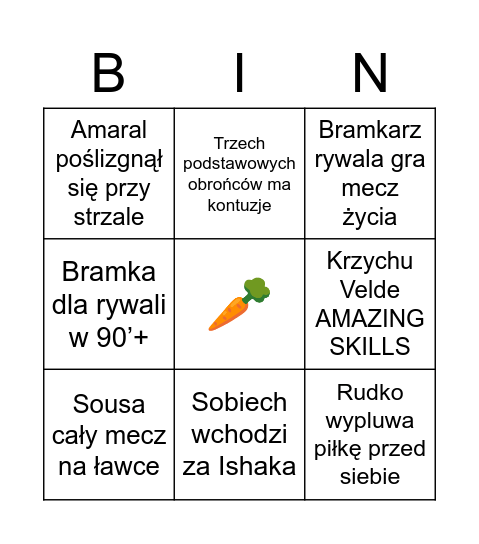 Frajerska przegrana Bingo Card
