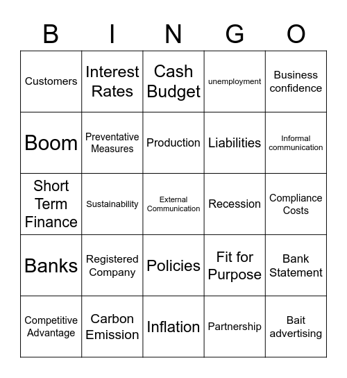 NCEA L1 Business Studies Bingo Card