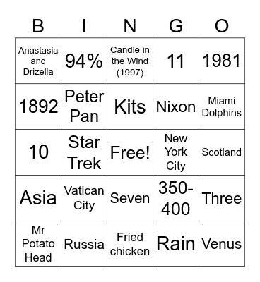 Mixed Trivia - Dignity Memorial Bingo Card