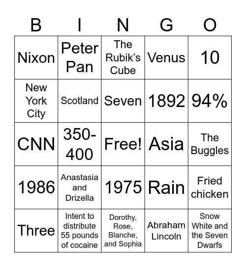 Mixed Trivia - Dignity Memorial 2 Bingo Card