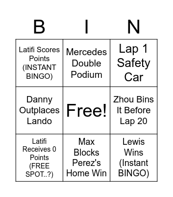 F1 Mexico GP 2022 - BIN-GO Bingo Card