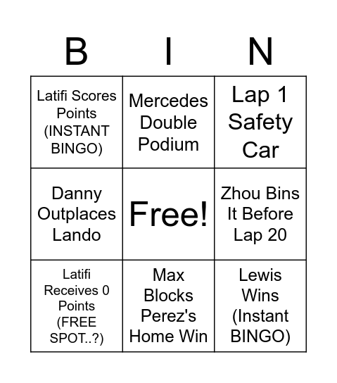 F1 Mexico GP 2022 - BIN-GO Bingo Card