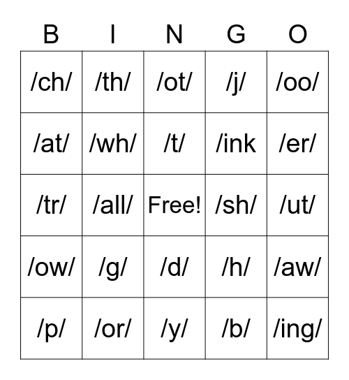 Sound Bingo Card