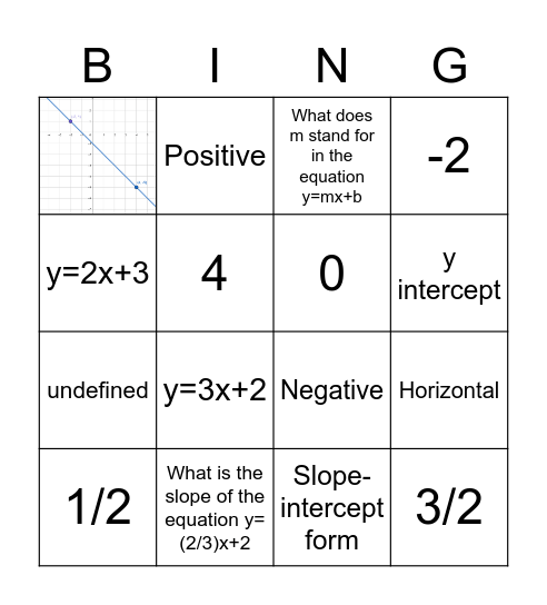 Slope Bingo Card