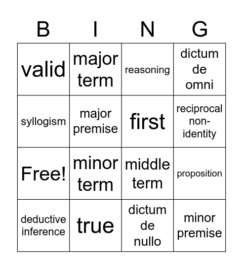 Traditional Logic Ch 10 Bingo Card