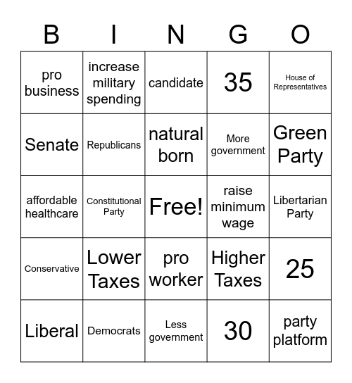 Unit 4.1 Test Review Bingo Card