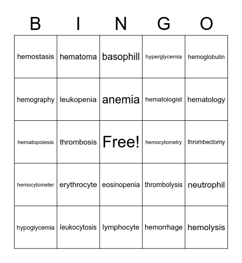 Blood Bingo Card