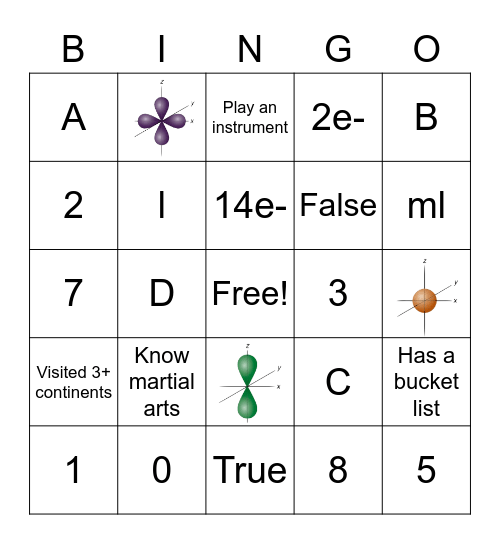 Quantum Numbers Bingo Card