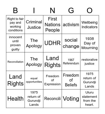 Social Justice and Human Rights - Recap Bingo Card