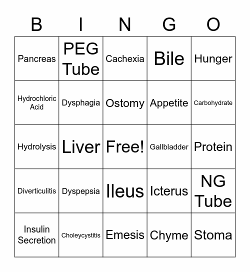 Digestion BINGO Card