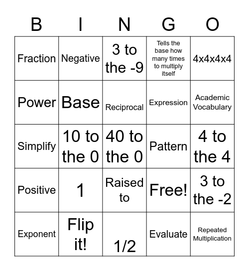 Zero and Negative Exponent Review Bingo Card