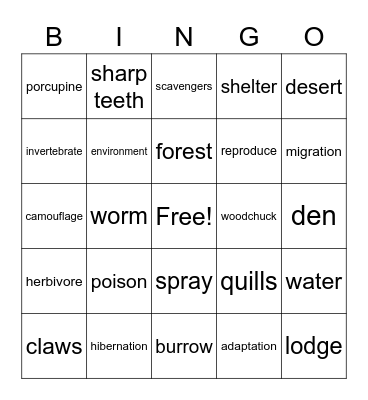 Animal Science Bingo Card