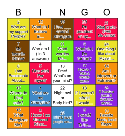 Thinking about my Life Bingo Card