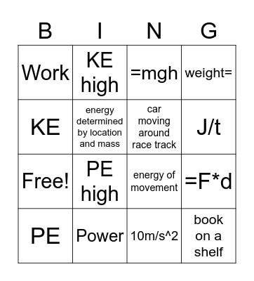 Work Power and Energy Bingo Card