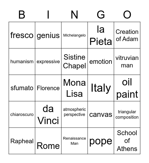 High Renaissance 1 Bingo Card