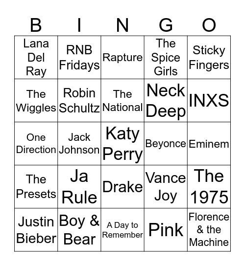 Favourite Artists Bingo Card