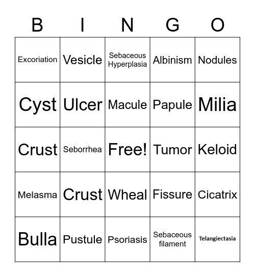 Skin Disorders and Diseases Bingo Card