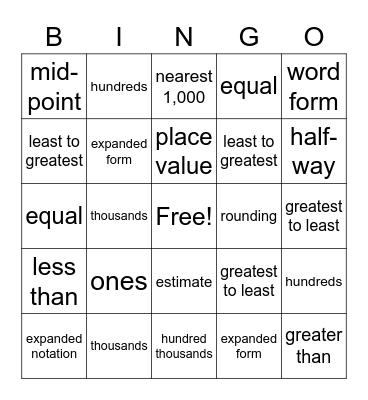 Representation and Comparison of Whole Numbers Bingo Card