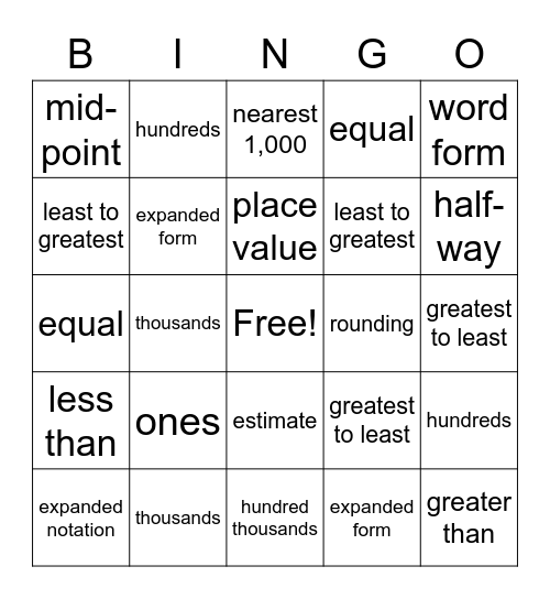 Representation and Comparison of Whole Numbers Bingo Card