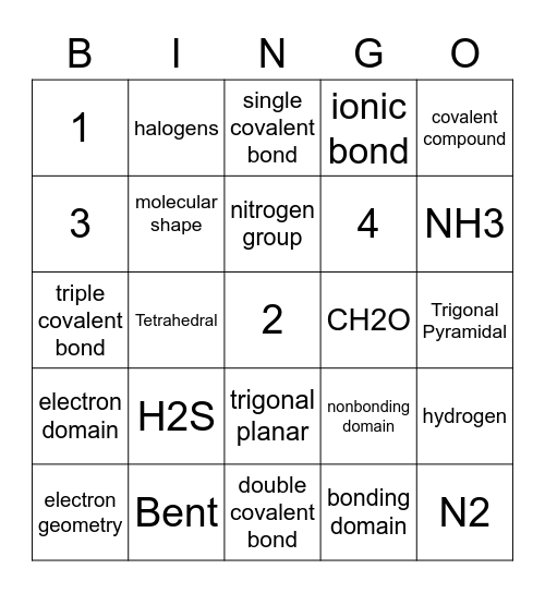 Covalent Compounds & VSEPR Bingo Card