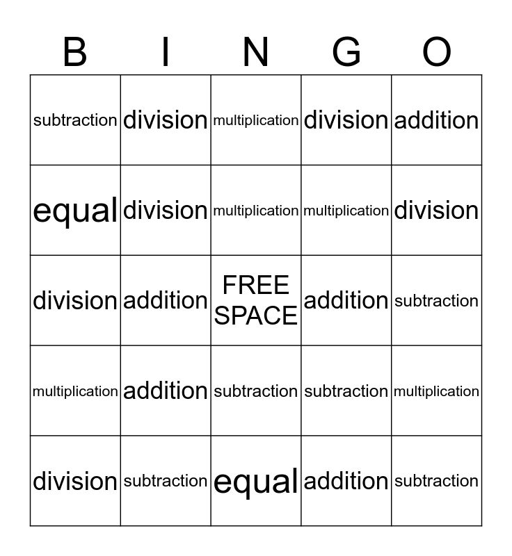 Math Operations Key Word Bingo Card