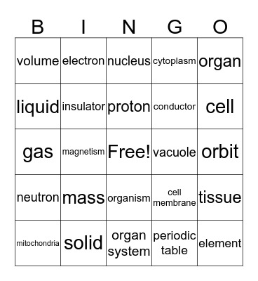 Science Vocabulary Bingo Card