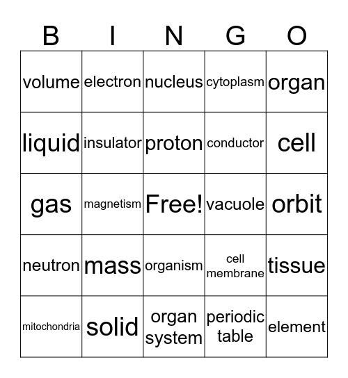 Science Vocabulary Bingo Card