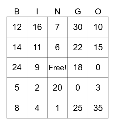 Multiplication Bingo Card