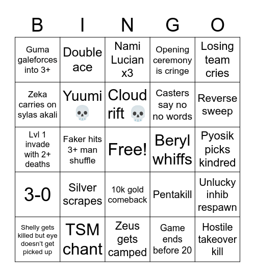 Worlds 2022 Finals Bingo Card