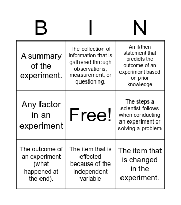 Science Vocabulary Bingo Card