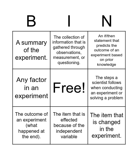 Science Vocabulary Bingo Card
