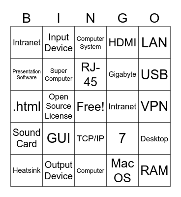 Computing Essentials Bingo Card