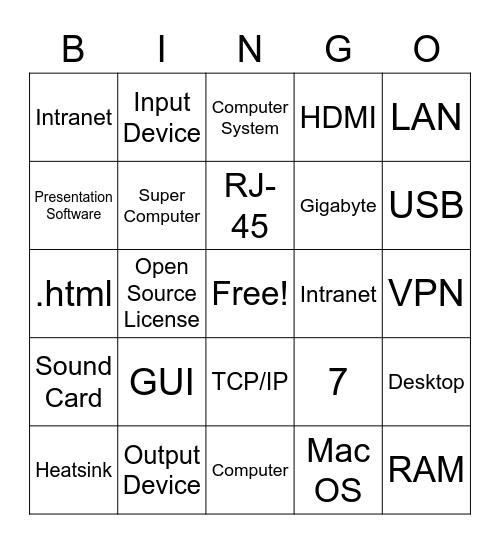 Computing Essentials Bingo Card