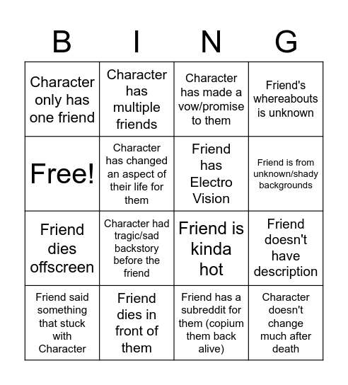 Dead Friends Bingo (Genshin) Bingo Card