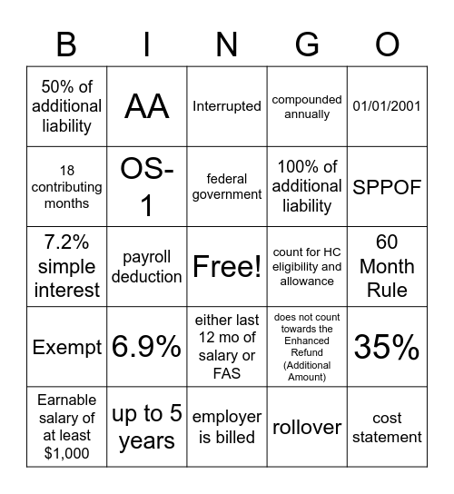 Service Purchase Bingo Card