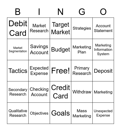 Marketing & Personal Finance Bingo Card