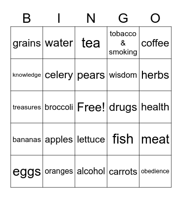 Word of Wisdom & Promises Bingo Card