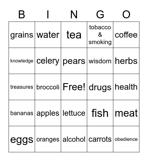 Word of Wisdom & Promises Bingo Card