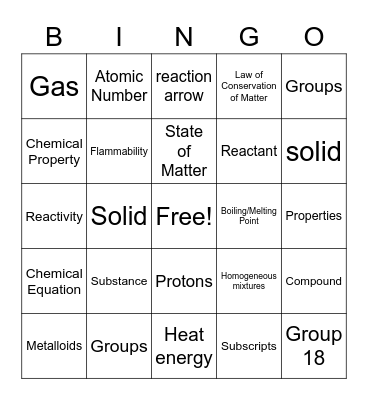 Chemistry Vocabulary Bingo Card