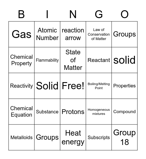 Chemistry Vocabulary Bingo Card