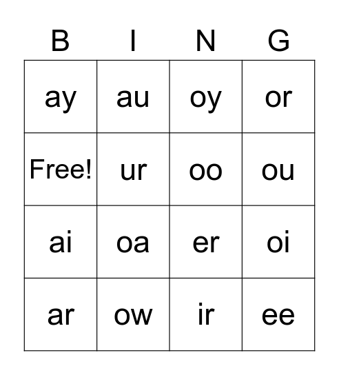 Vowel Combinations & Conversions Bingo Card