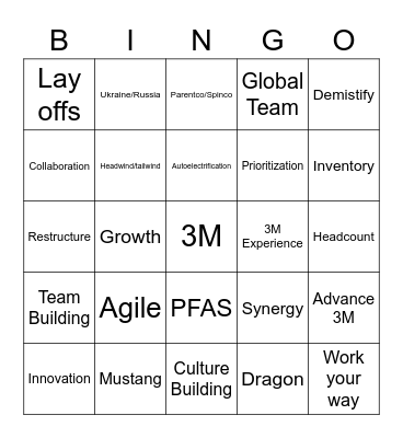 Townhall Bingo Card