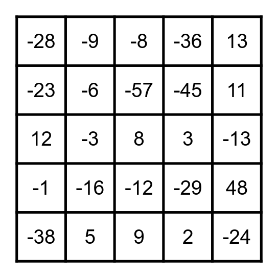 Adding Integers Bingo Card