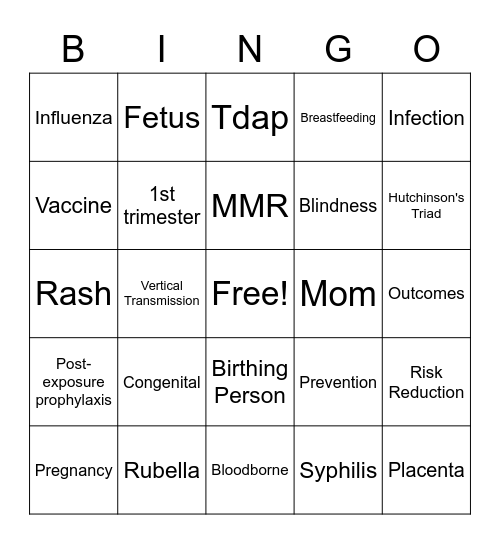 Infections in Pregnancy Bingo Card