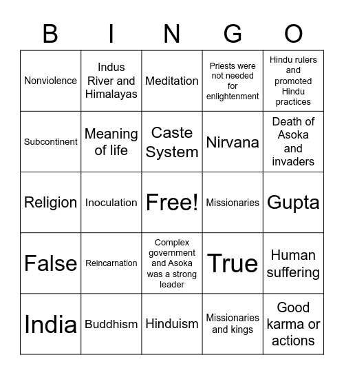 Chapter 5 Section 5 Bingo Card