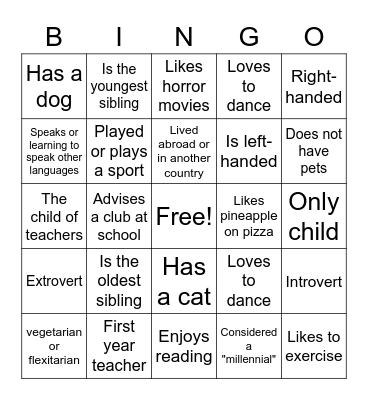 Human Identity Bingo Card